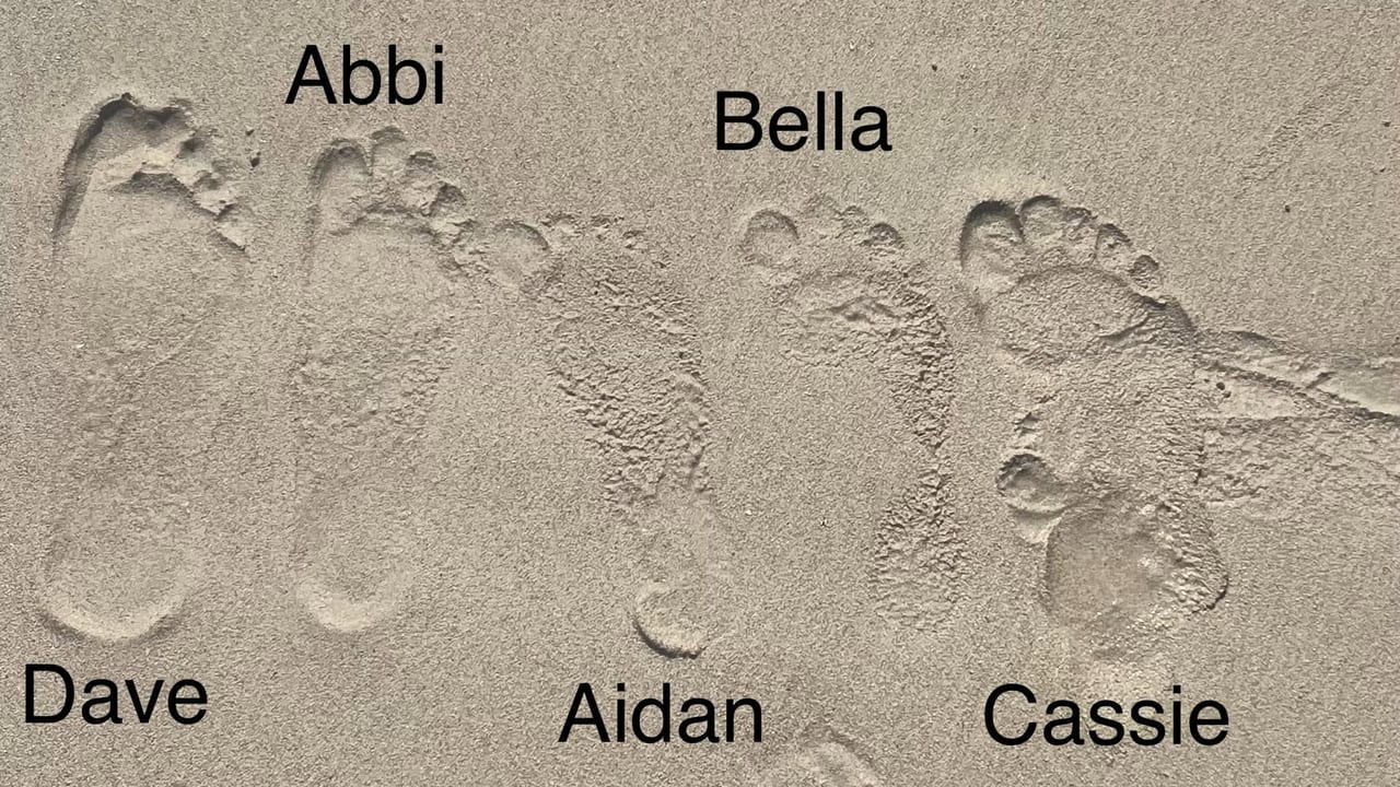 Five footprints in the sand labeled Dave, Abbi, Aidan, Bella, and Cassie